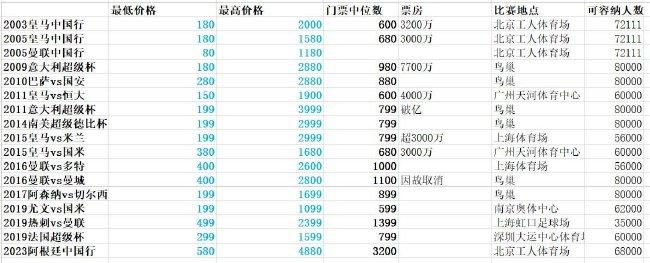 一级毛片免费全部播放完整